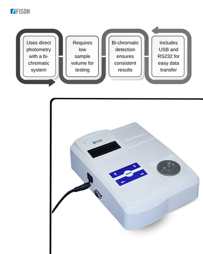 Bilirubinometer FM-BLM-A100.png