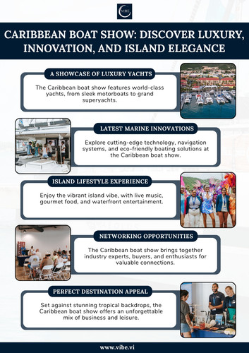Caribbean Boat Show: Discover Luxury, Innovation, and Island Elegance.jpg