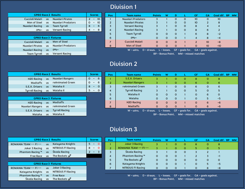 Race 2 3b.png