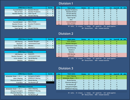 Race 2 3b.png
