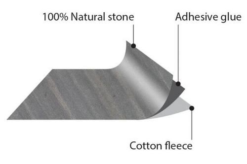 Exquisite Stone Cladding Fireplace Designs | Adal Home.png