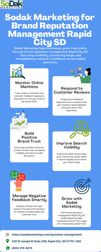Sodak Marketing for Brand Reputation Management Rapid City SD.png
