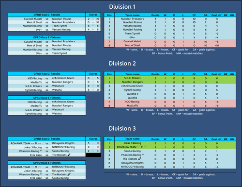 Race 2 3a.png