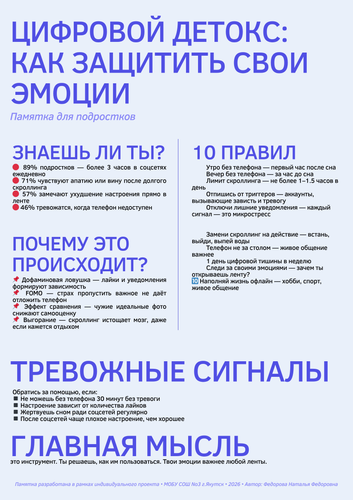 ЦИФРОВОЙ ДЕТОКС КАК ЗАЩИТИТЬ СВОИ ЭМОЦИИ.png