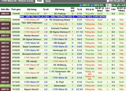 Ảnh màn hình 2026 04 15 lúc 20.47.56.png
