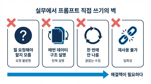 infographic part2 limitations.jpg