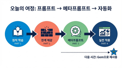 infographic part4 journey.jpg