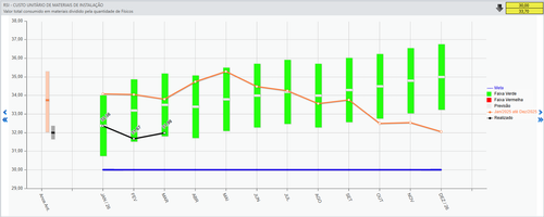 RSI INSTALAÇÃO.png