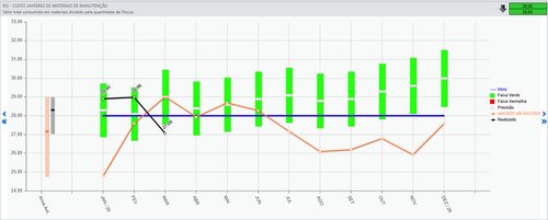 RSI MANU.png