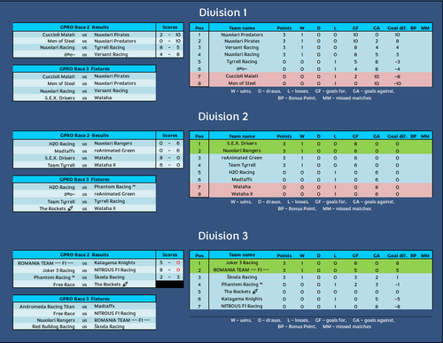 Race 2 3.png