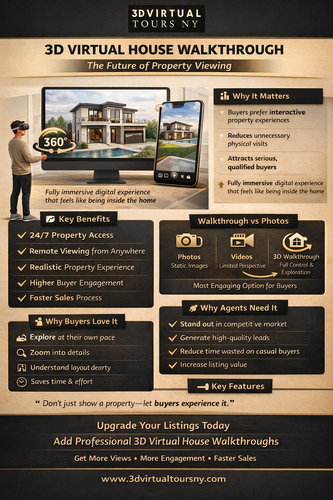 3D Virtual House Walkthrough for Real Estate Sales.png