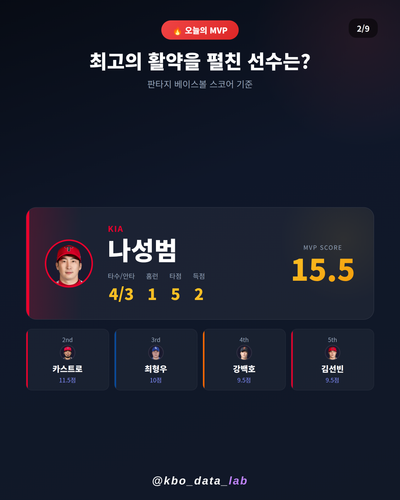20260408 02 mvp.png