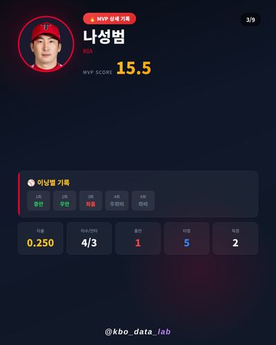 20260408 03 mvp detail.png