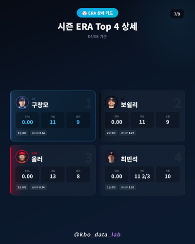 20260408 07 era detail.png