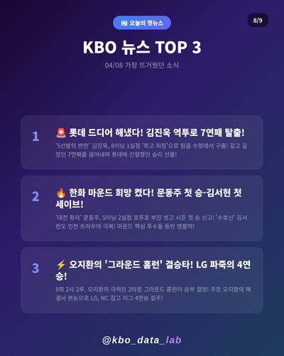 20260408 08 hotnews.png