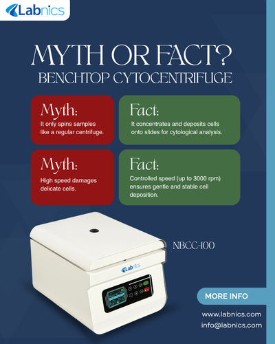 Benchtop Cytocentrifuge NBCC-100.png