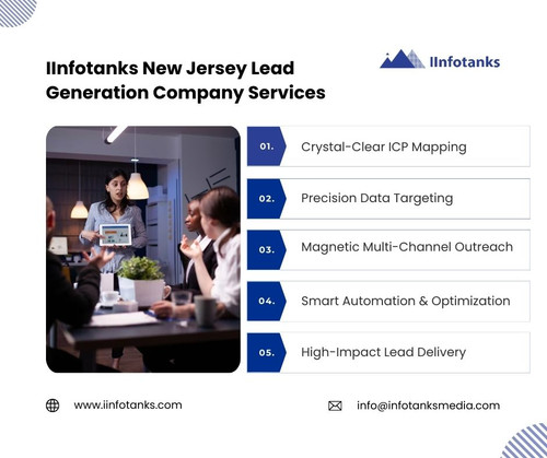 IInfotanks New Jersey Lead Generation Company Services.jpg