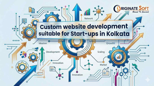 Custom Website Development for Kolkata Startups  Originate Soft.jpg