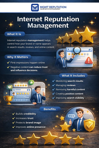 Internet Reputation Management.jpg