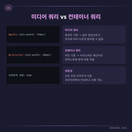 04 compare.png