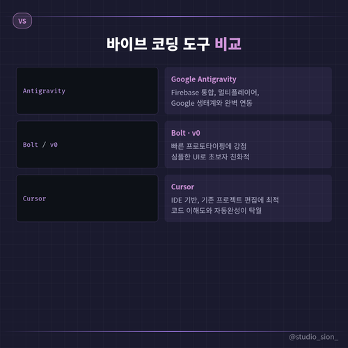 03 compare.png