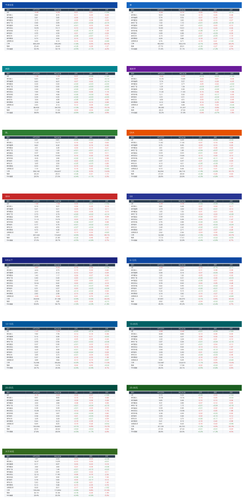 dingtalk tables.png