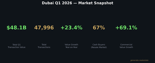 q1 dashboard.png
