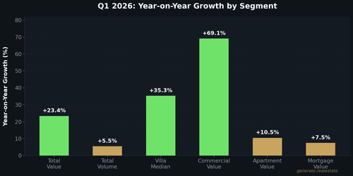 q1 yoy growth.png