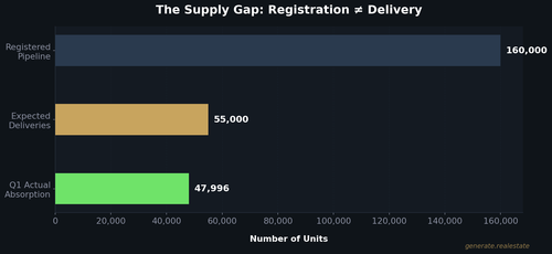 q1 supply gap.png