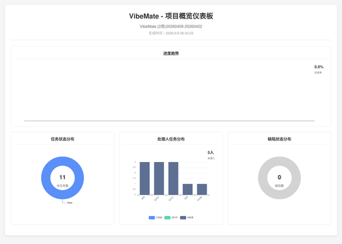 overview 119 1775695509129.png