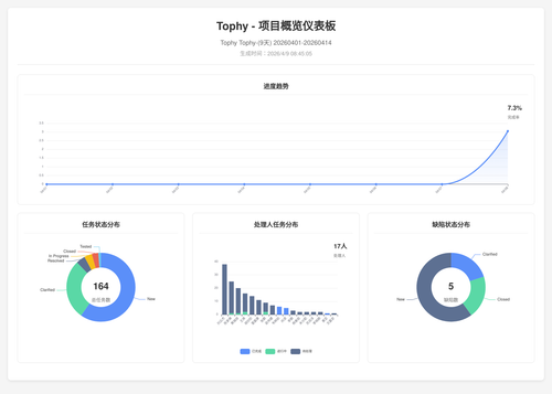 overview 400 1775695510471.png