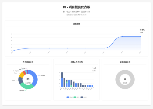 overview 25 1775695509736.png