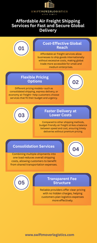 Affordable Air Freight Shipping Services for Fast and Secure Global Delivery.png