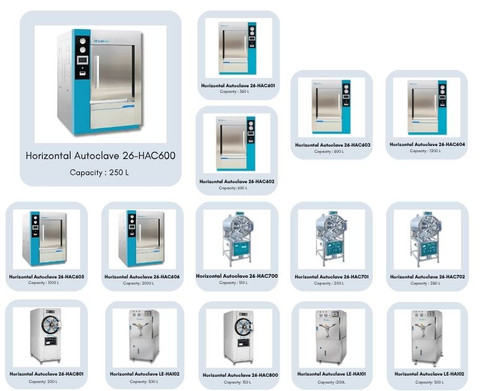 Horizontal Autoclave 26 HAC.jpg