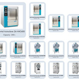 Horizontal Autoclave 26 HAC