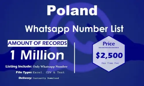 Poland Whatsapp Number List 768x461.webp