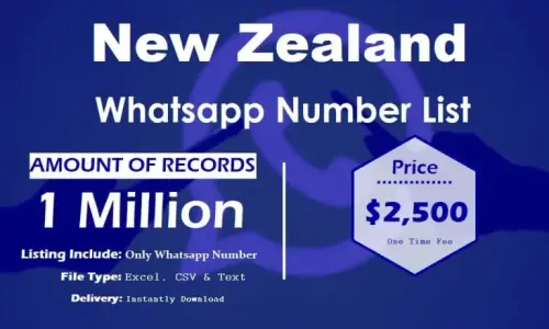 New Zealand Whatsapp Number List 768x461.webp