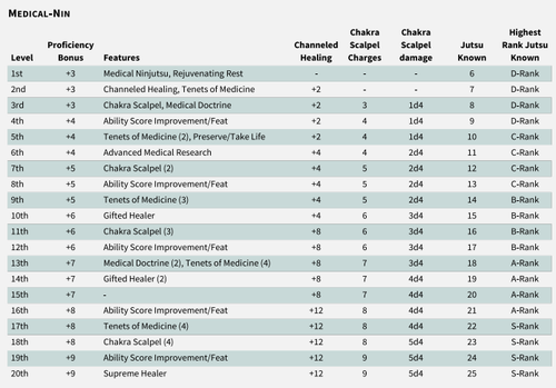 imagem 2026 04 08 231936311.png