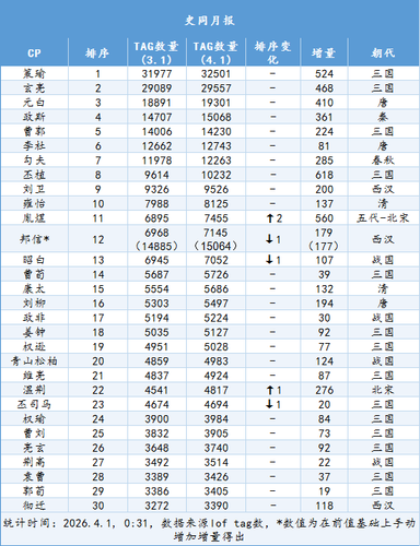 imglf4.lf127.net SWZISjBkSUZBWUpUV1N2U3QyTS83K01zOExqU3k0NmVHUDFObkFzZTlRRT0.png