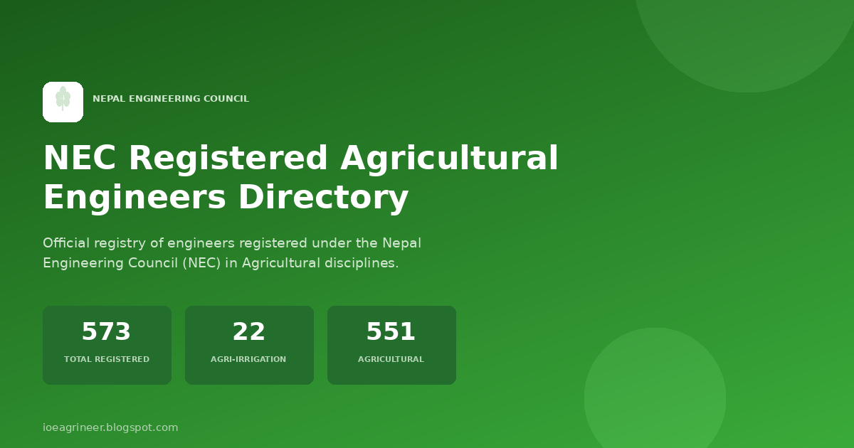 NEC Registered Agricultural Engineers Directory - 573 engineers registered under Nepal Engineering Council