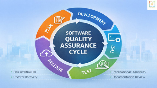 Quality Acceptance Testing (QAT).jpg