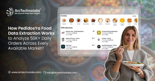 How PedidosYa Food Data Extraction Works to Analyze 50K+ Daily Orders Across Every Available Market.jpg