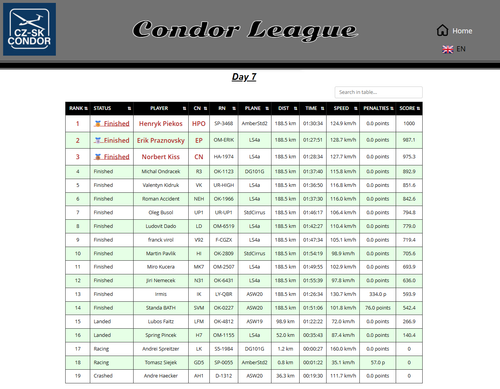 2026 05 13 CondorLeague CN 13h00 11.png