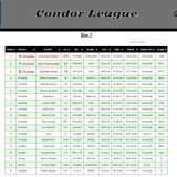 2026 05 13 CondorLeague CN 13h00 11