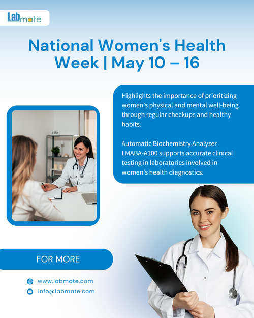National Women's Health Week | May 10 – 16.png