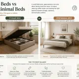 storage beds vs open minimal beds optimized