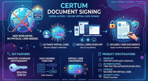 Digital Document Signing Certificate by Certum for Professionals.png