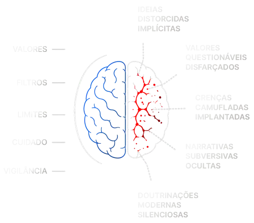 proteção externa x invação interna v3 SEM TÍTULOS elementor io optimized.webp