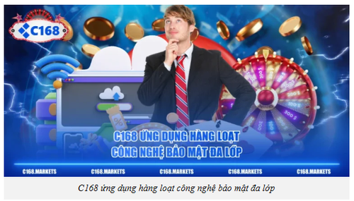 c168.markets5.png