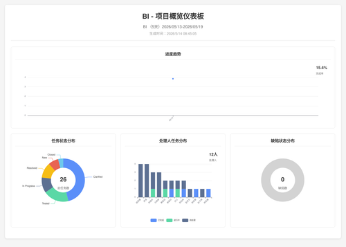 overview 25 1778719510302.png